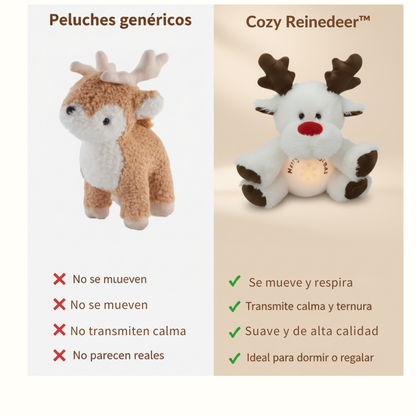 Reno de Peluche Navideño Relajante que Respira con Luz Cálida Anti-Ansiedad